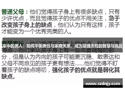 家中的男人：如何平衡责任与家庭关系，成为坚强支柱的智慧与挑战