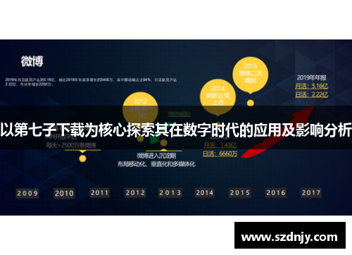 以第七子下载为核心探索其在数字时代的应用及影响分析